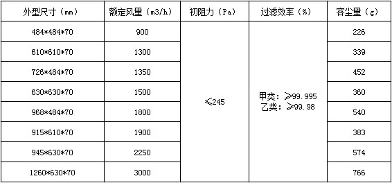 oЧ^Vg(sh)(sh)
